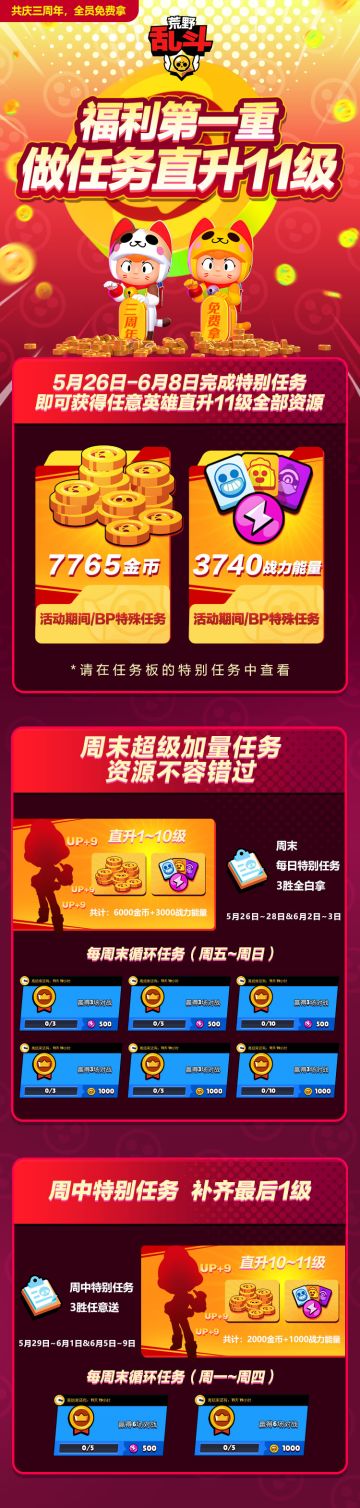 荒野三周年，全员免费拿！