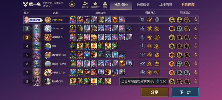 没人要的4费截图