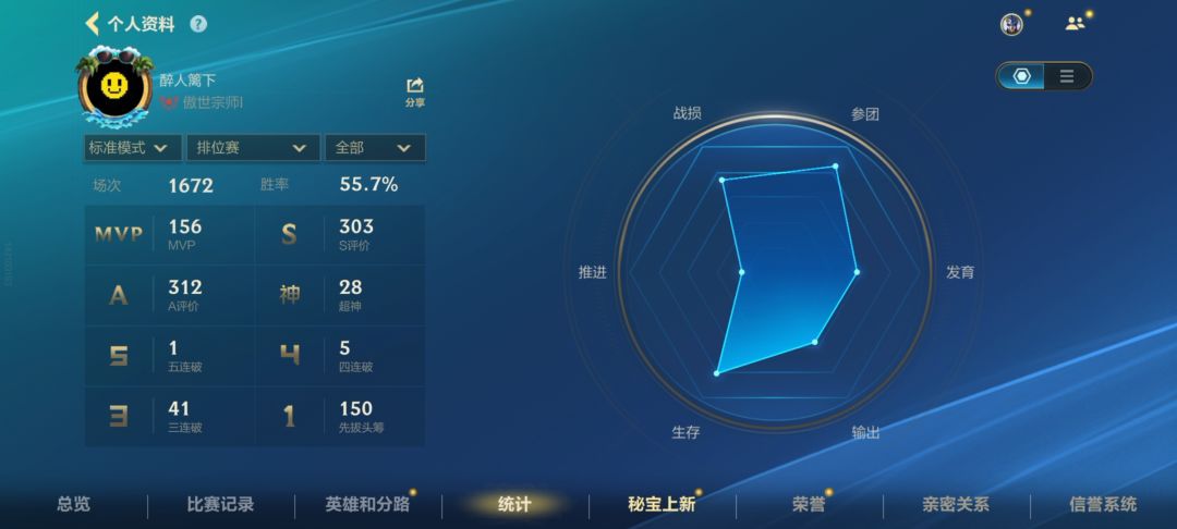 V区来C 1