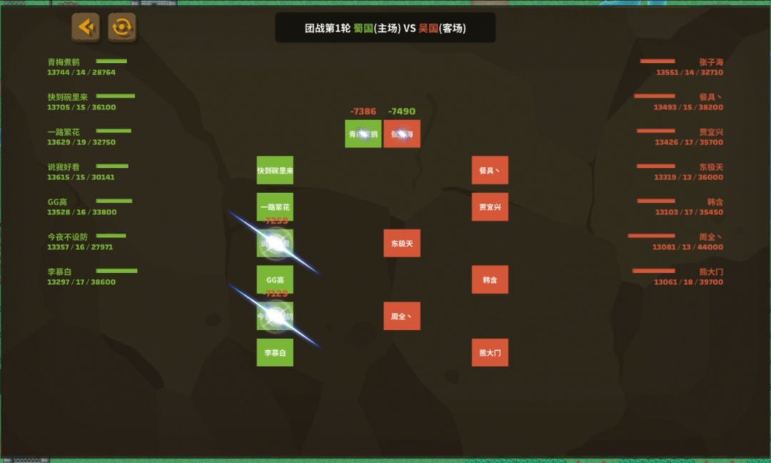 云战第五天-团战联赛模式的新生与探索 2