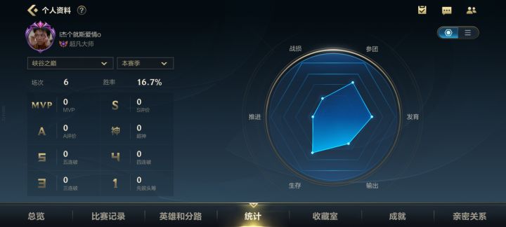 这什么匹配系统？截图