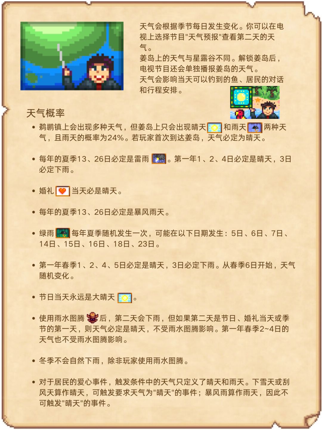 星露谷天气指南🌧️ 2