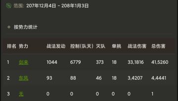 北平战报一（208年初至208年末）