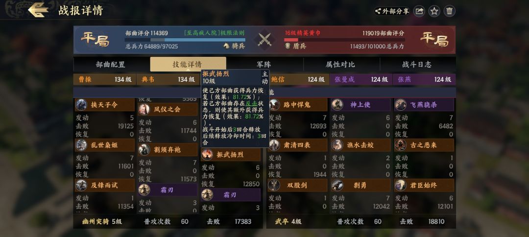 求问 2