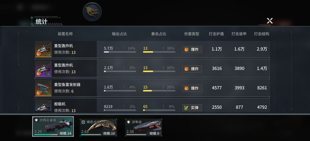 高能鱼雷拉完了 1