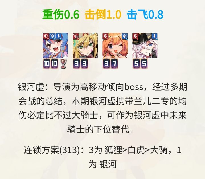 提问截图