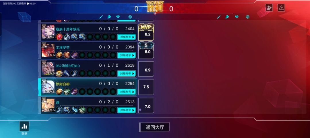 盲盒4分49秒结束 1