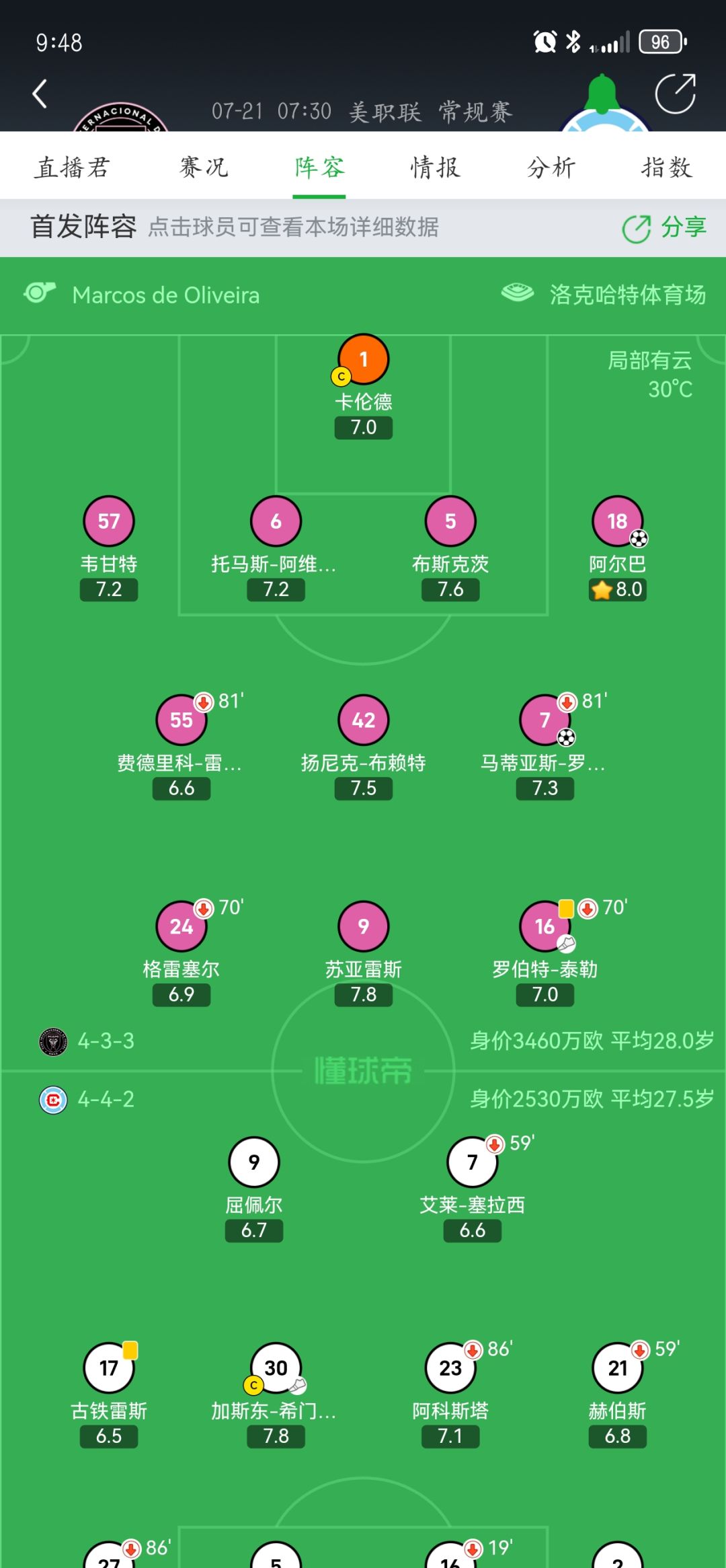 老六，麻烦增加下布教授中后卫位置 3