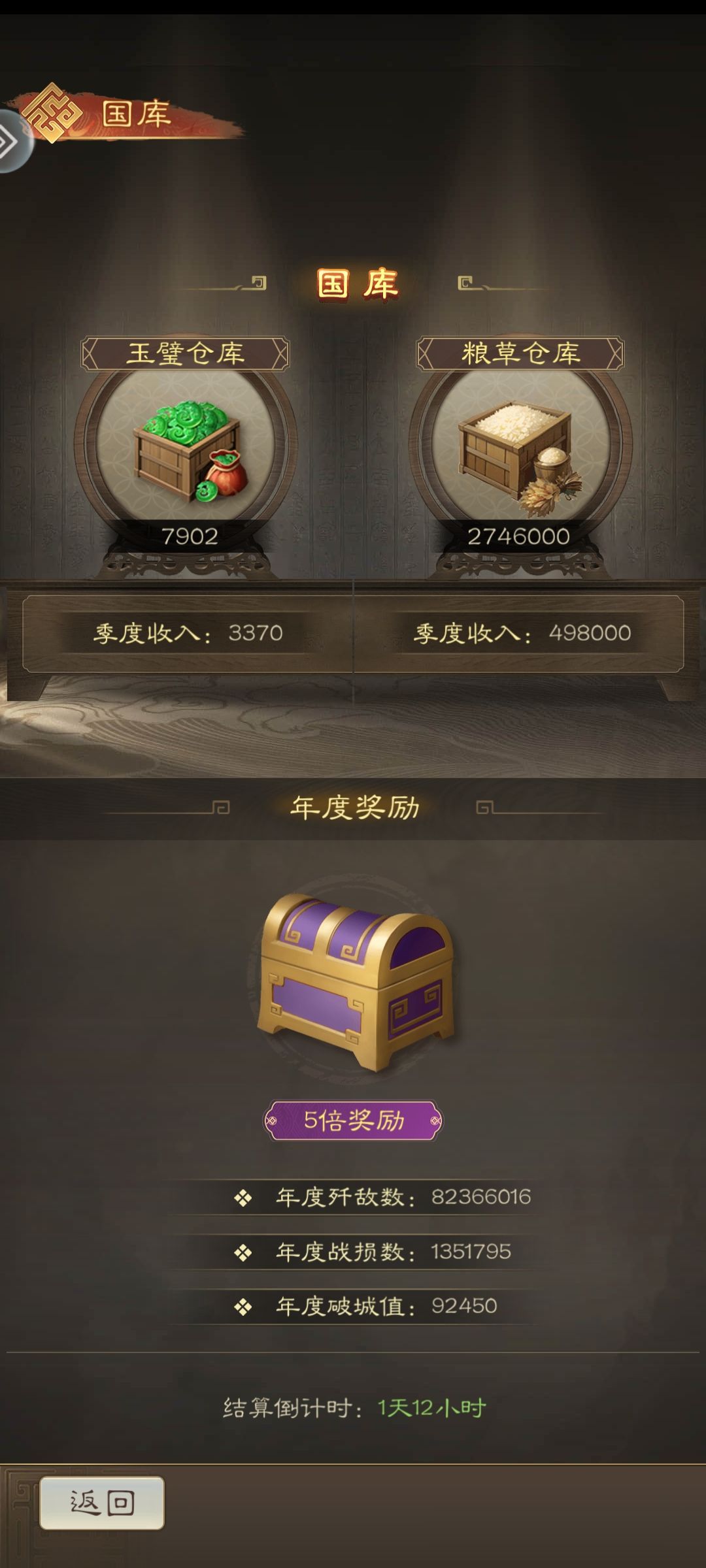 这个倍数是咋算的,结束以后我能得多少 1