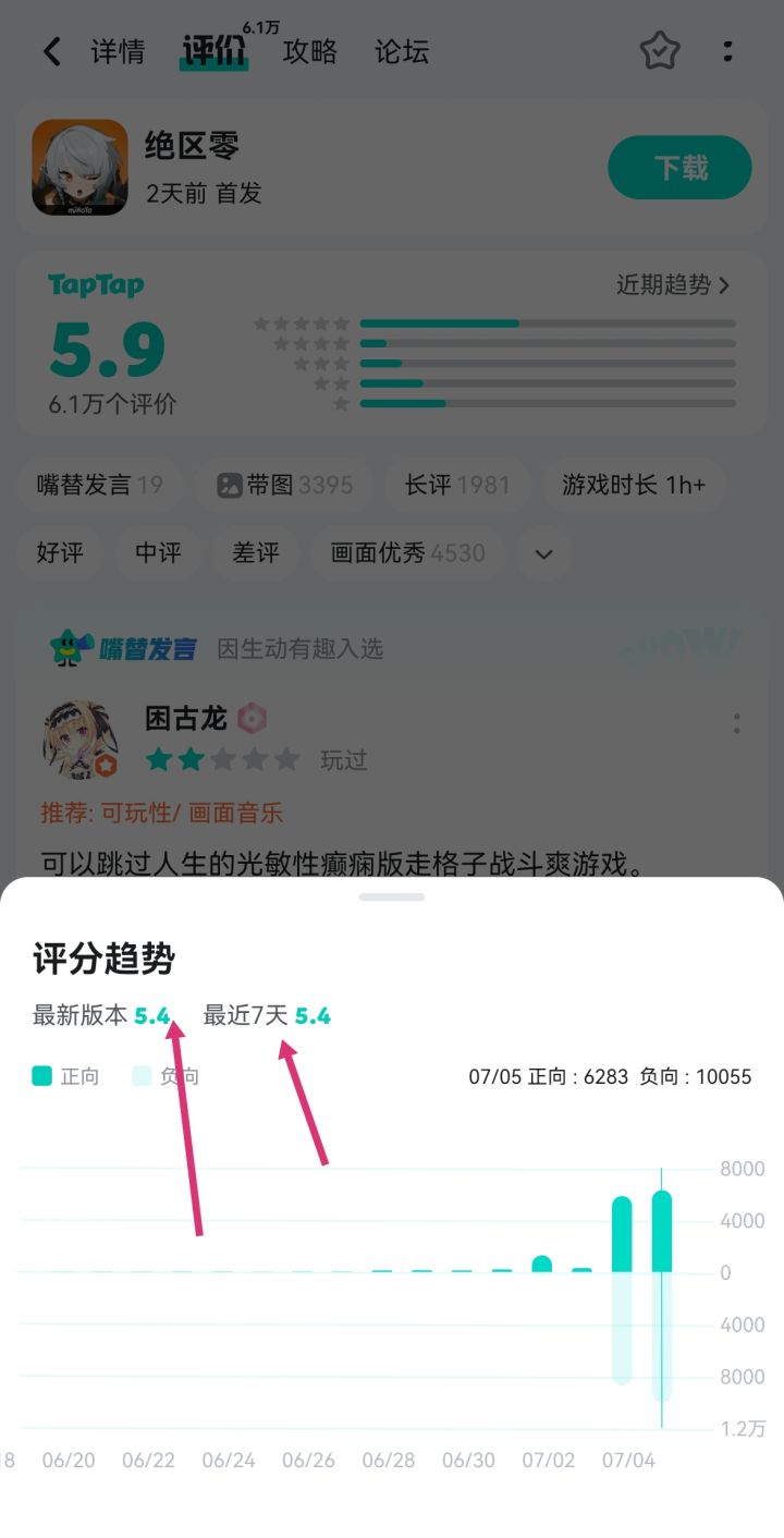 有人在悄咪咪改变不公平截图