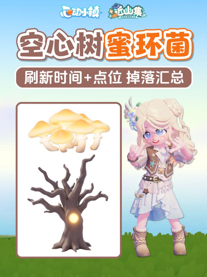 空心树 蜜环菌 刷新时间+点位 近幽集采集物 掉落汇总截图