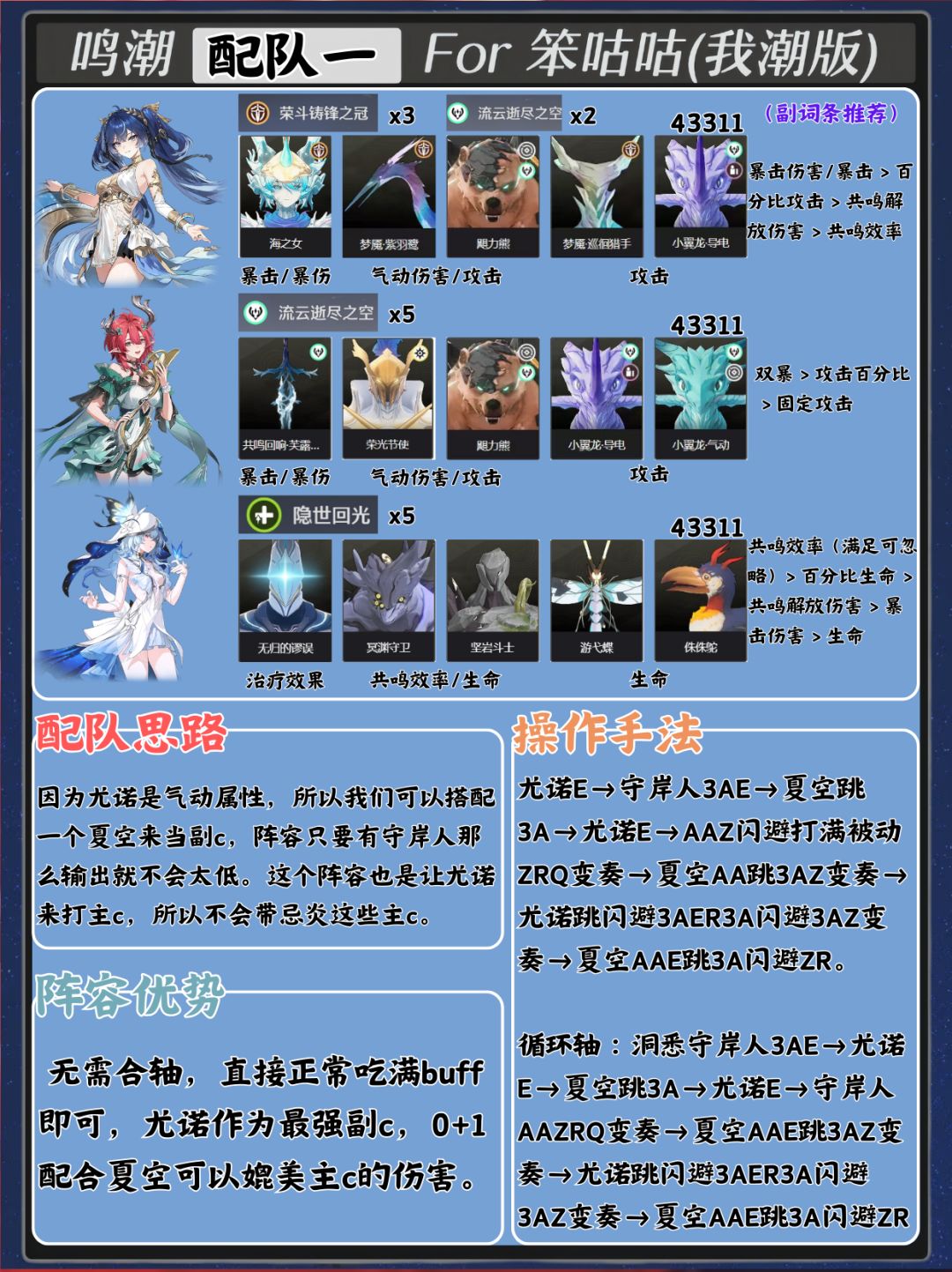鸣潮|2.6版本尤诺配队攻略详解 2