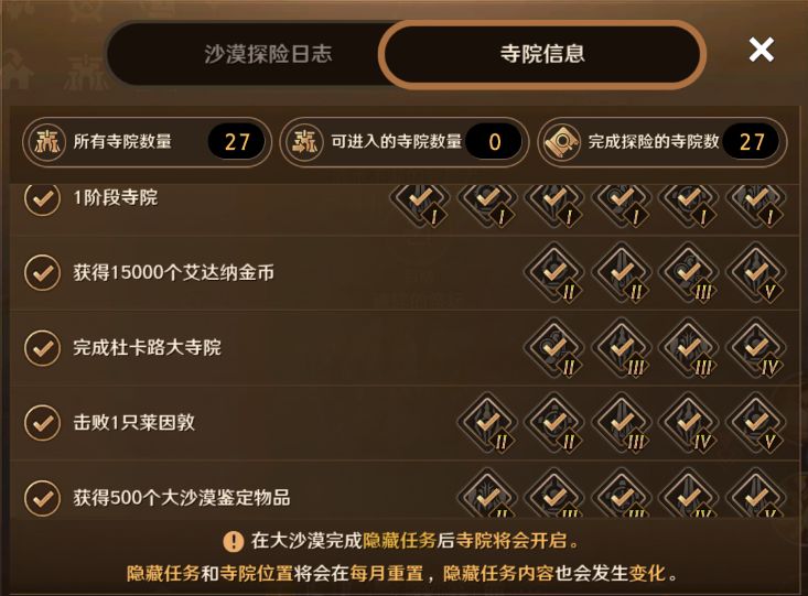 黑色沙漠2023年2月 大沙漠基础隐藏任务
由笑醉三千客我命董事长 赞助播出
寺庙位置不清楚的，可以向光柱方位走。
想进更多的寺院 可以选择进阶隐藏任务 

大部分是打无法进去寺庙（提示你要完成隐藏任务才能进的寺庙）附近的野怪，打够一定数量后弹出完成隐藏任务的提示，点完成然后就可以进寺庙了。隐藏任务的具体信息需自行探索，现无法提供准确的隐藏任务信息。#游戏图文新春挑战#攻略截图