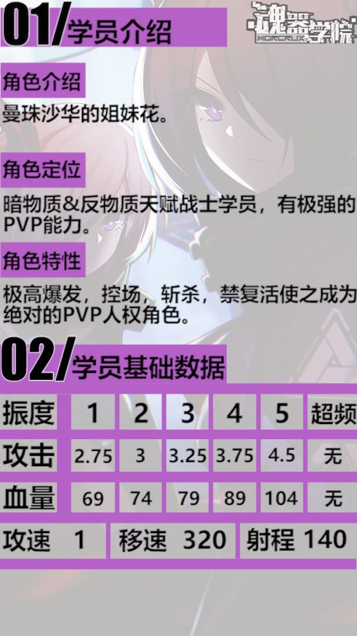 曼珠沙华姐妹花评测图文版 2