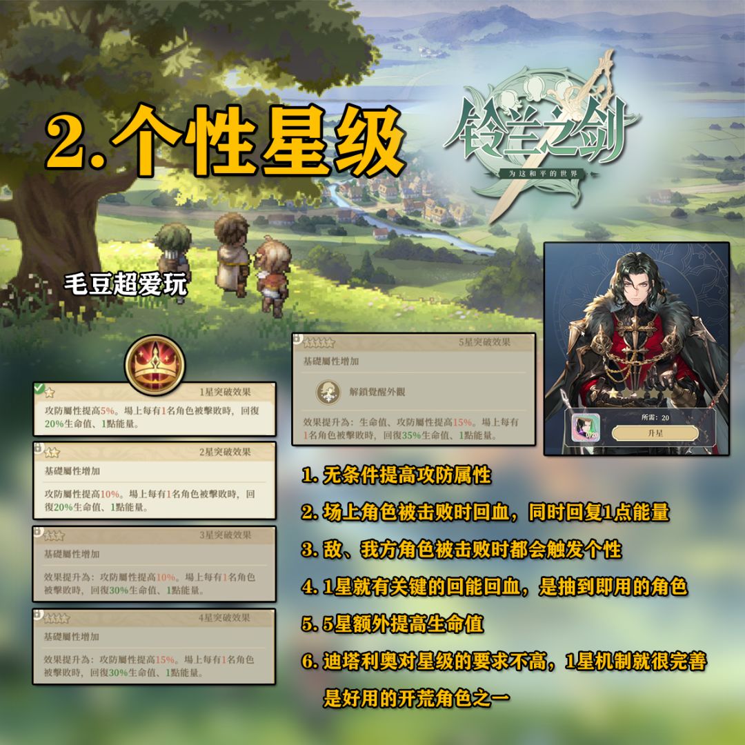 【铃兰之剑】萌新指南-迪塔利奥养成篇 3