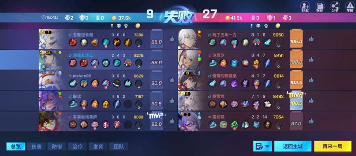 你无敌了非人学园截图