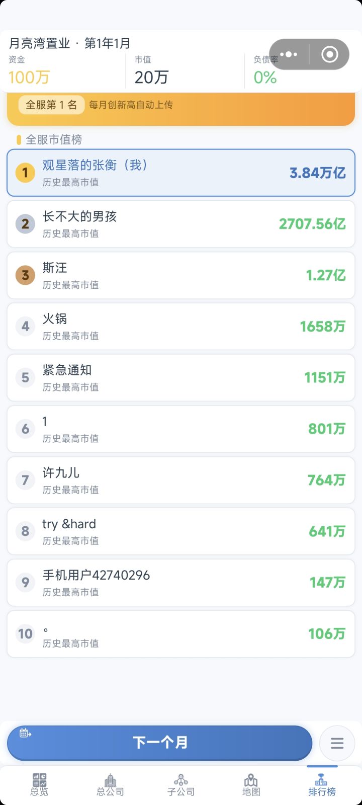三万亿，易如反掌呀！截图