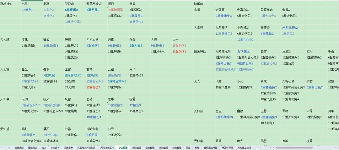 平民娱乐切磋帖——来战 3