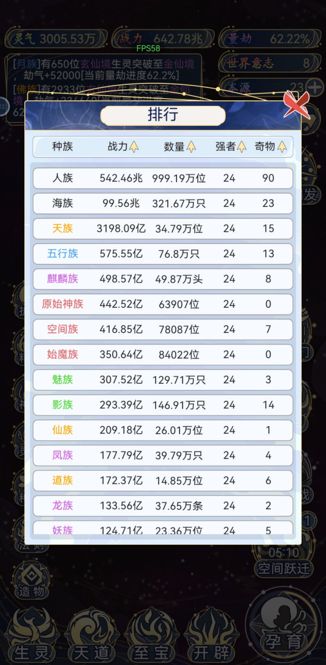 准圣巅峰是个坎 1