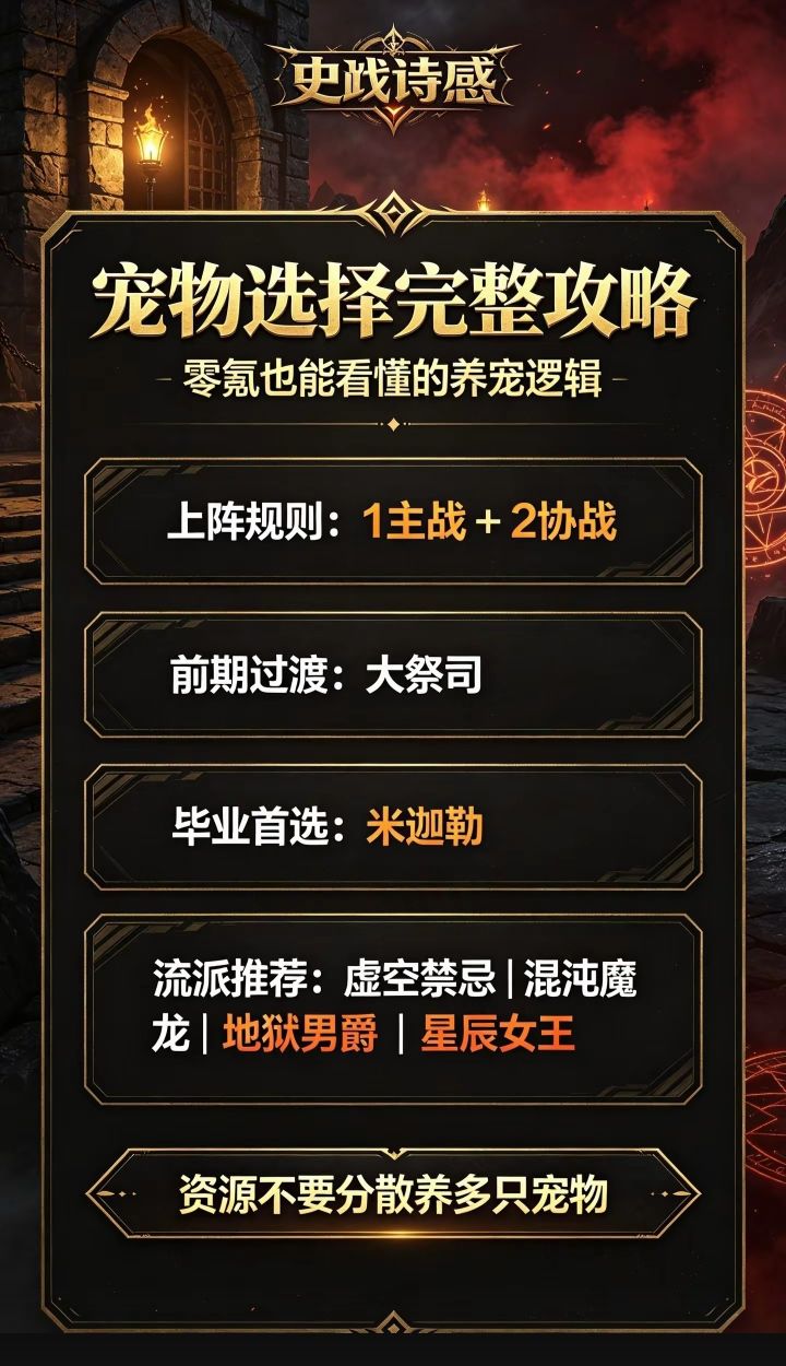 地城狩猎 最新攻略 2
