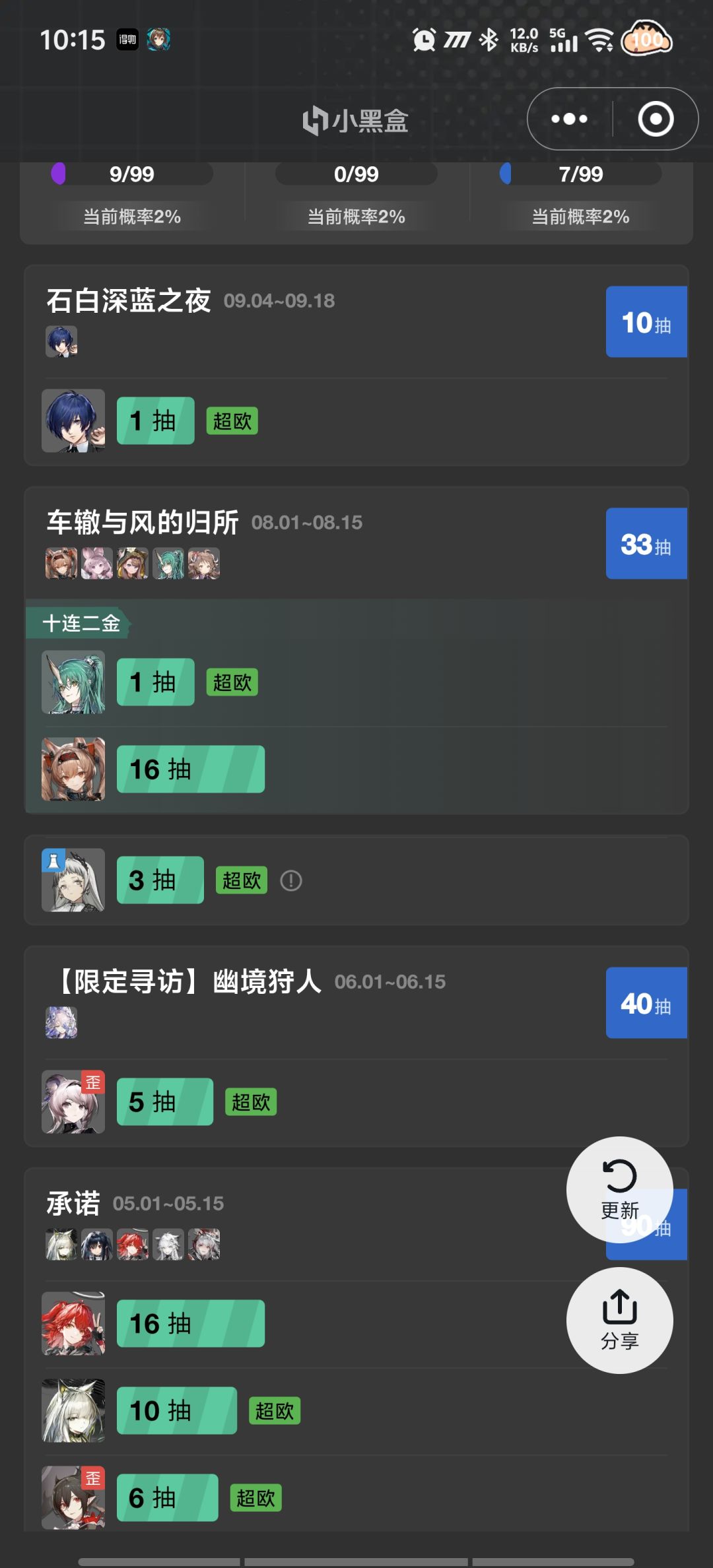 欧气满满 2
