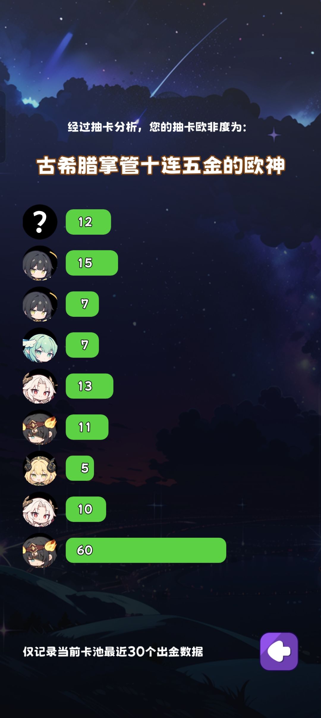 拿下拿下,成功当个咸鱼 2