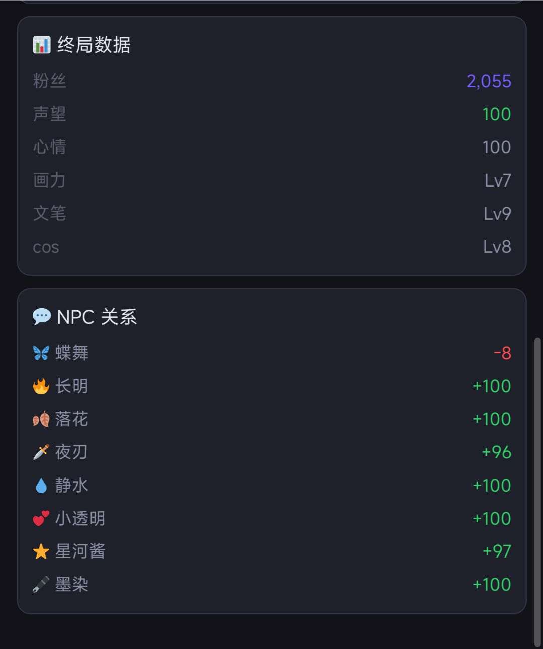 很有感触 2