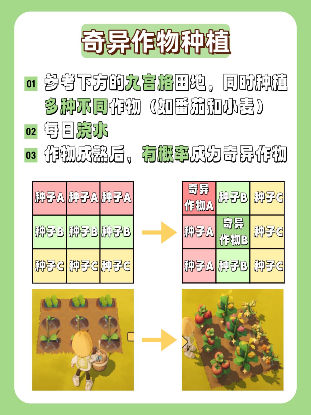 纯小白也能看懂的星布谷地种田攻略! 3