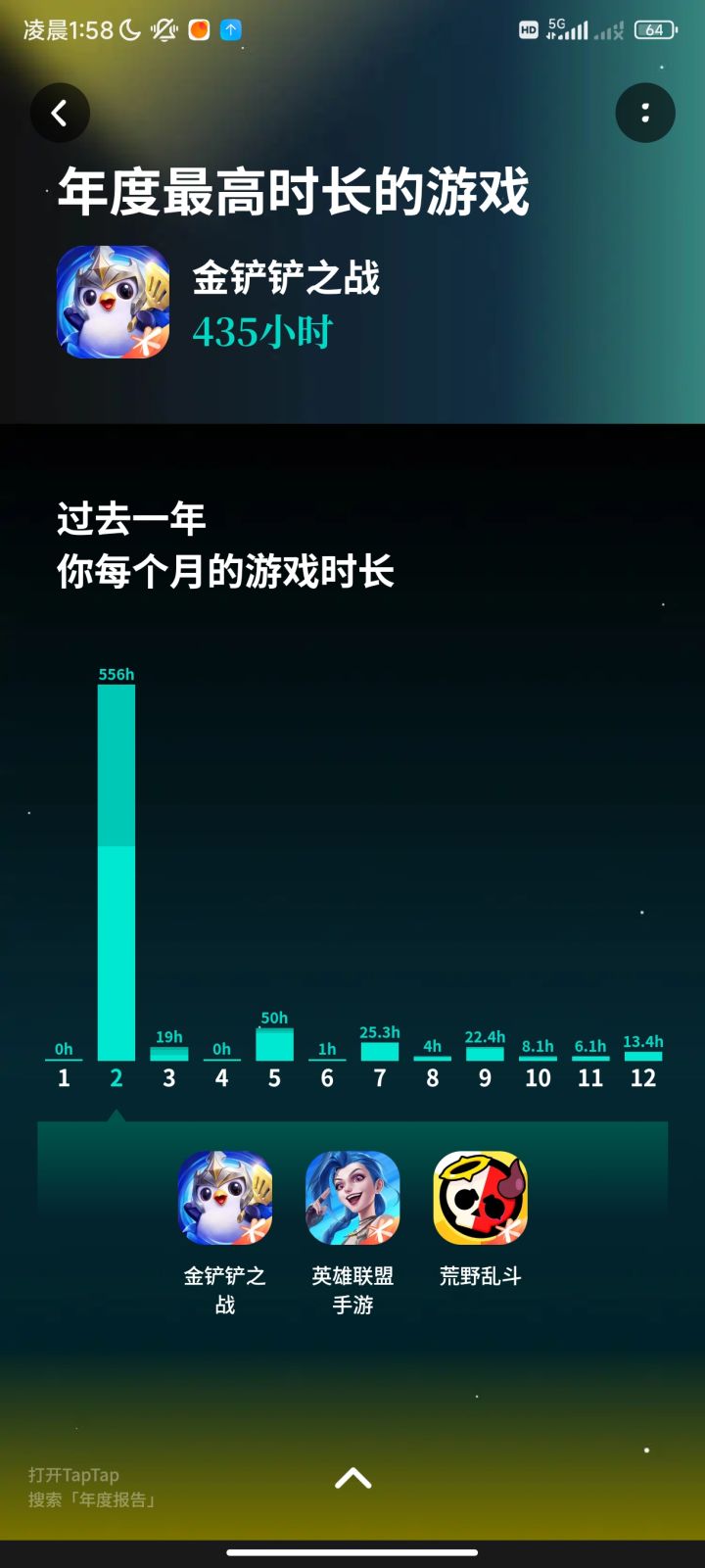 TapTap你无敌了截图