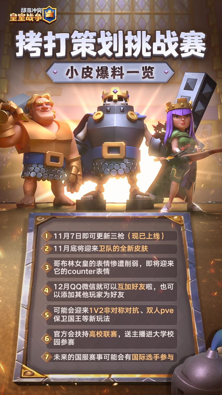 小皮爆料!我们..会变成什么样子..? 1