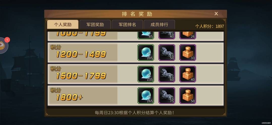 【攻略分享】粮草获取 1