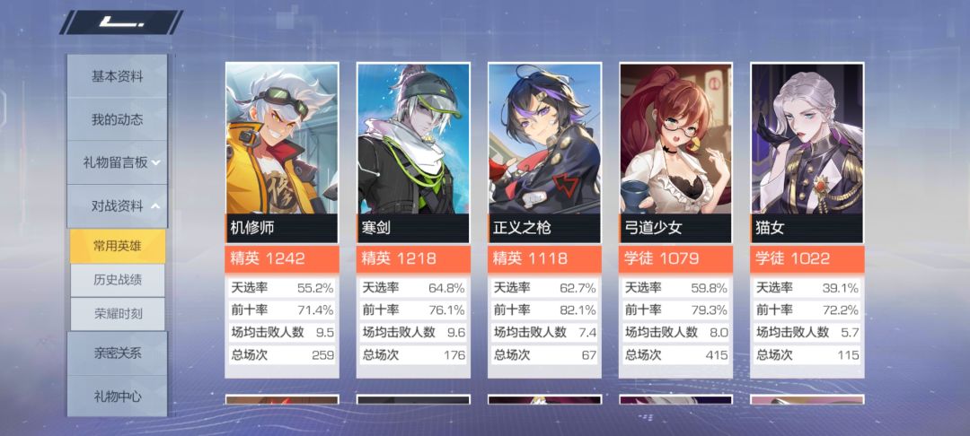有人和我一样开始怀恋过去了吗 3
