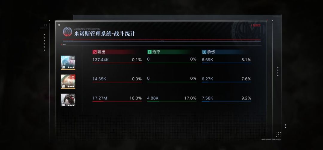 打完收工 3