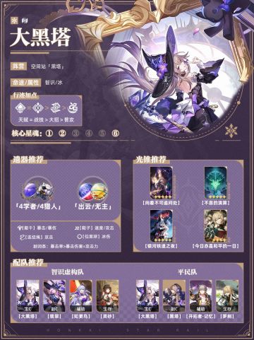 星铁3.0上半全UP角色❗一图流攻略