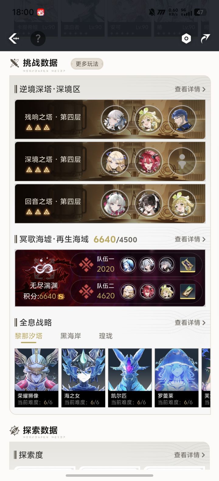我最开始玩今汐打通深塔，他们说我只会轮椅，我又用椿打通深塔，他们说我只会轮椅，后来玩柯折又打通了，他们还说我轮椅，我便不再理会，后面我先后试了赞菲、坎弗、卡夏，全部都打通了，原来强的不是配队，而是我自己[表情_酷]截图