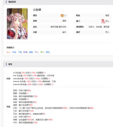 公孙珊角色图鉴