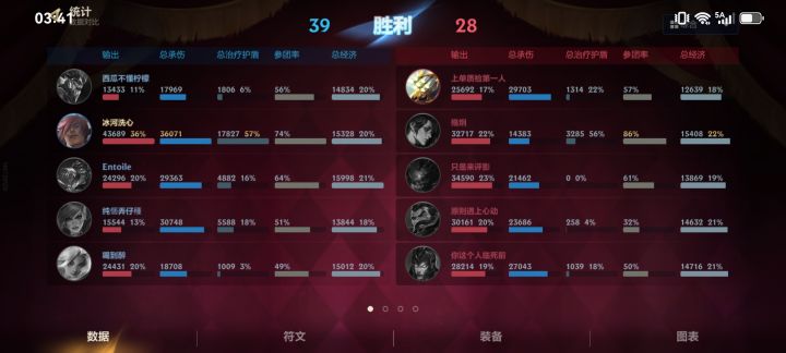 小小滑板鞋截图