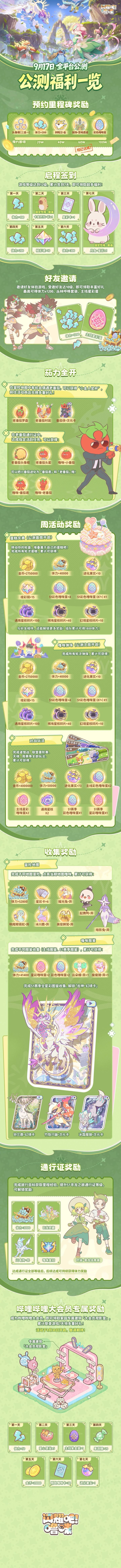 《闪耀吧!噜咪》公测福利及相关活动大盘点!截图