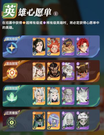 启程最近新区开服时间表，一起来蹲H11吧！