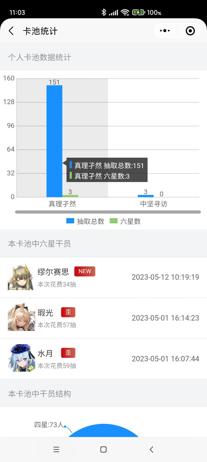 老天保佑，临近结束出了截图