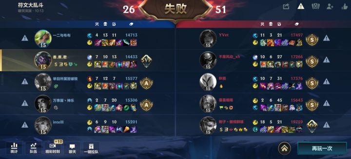 爆杀流万爆莫甘娜,符合刻板印象😁😁😁截图
