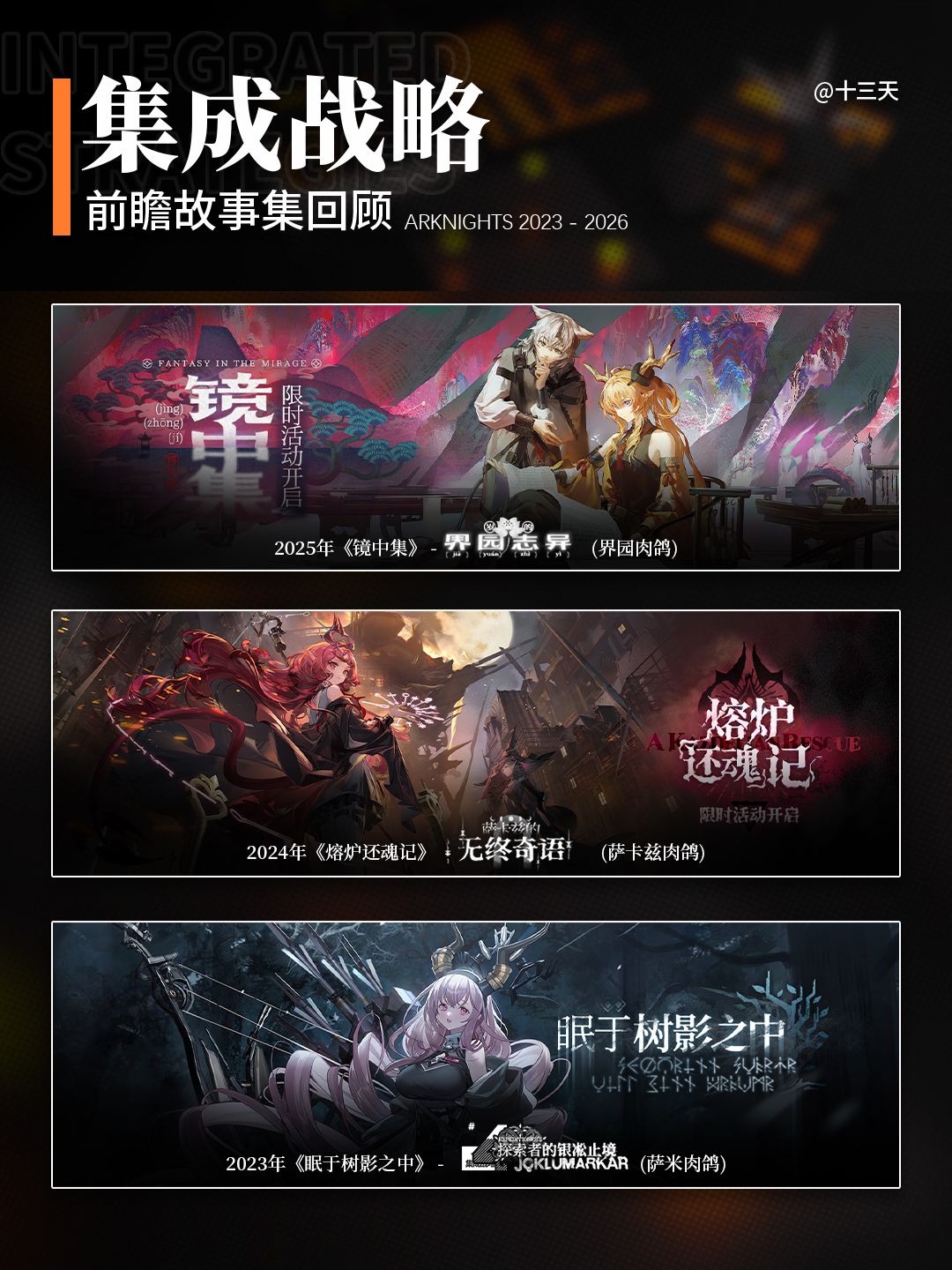 明日方舟 | 集成战略故事集回顾 2
