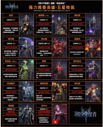 国服强力推荐英雄—五星传说篇