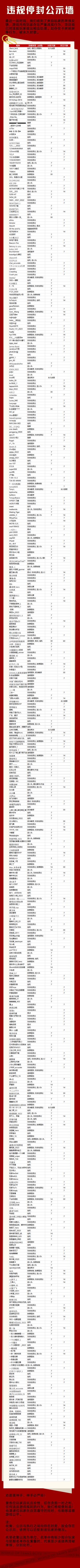 违规停封公示——0915