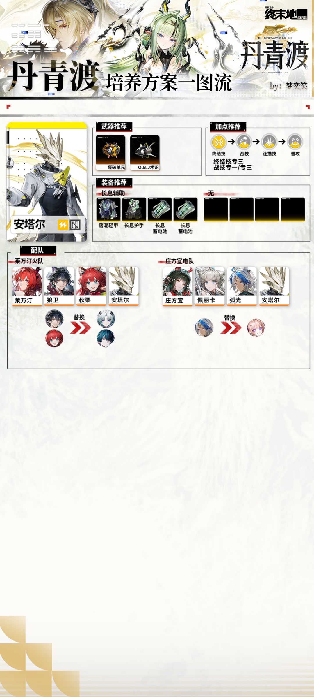 【丹青渡】全角色养成方案 18