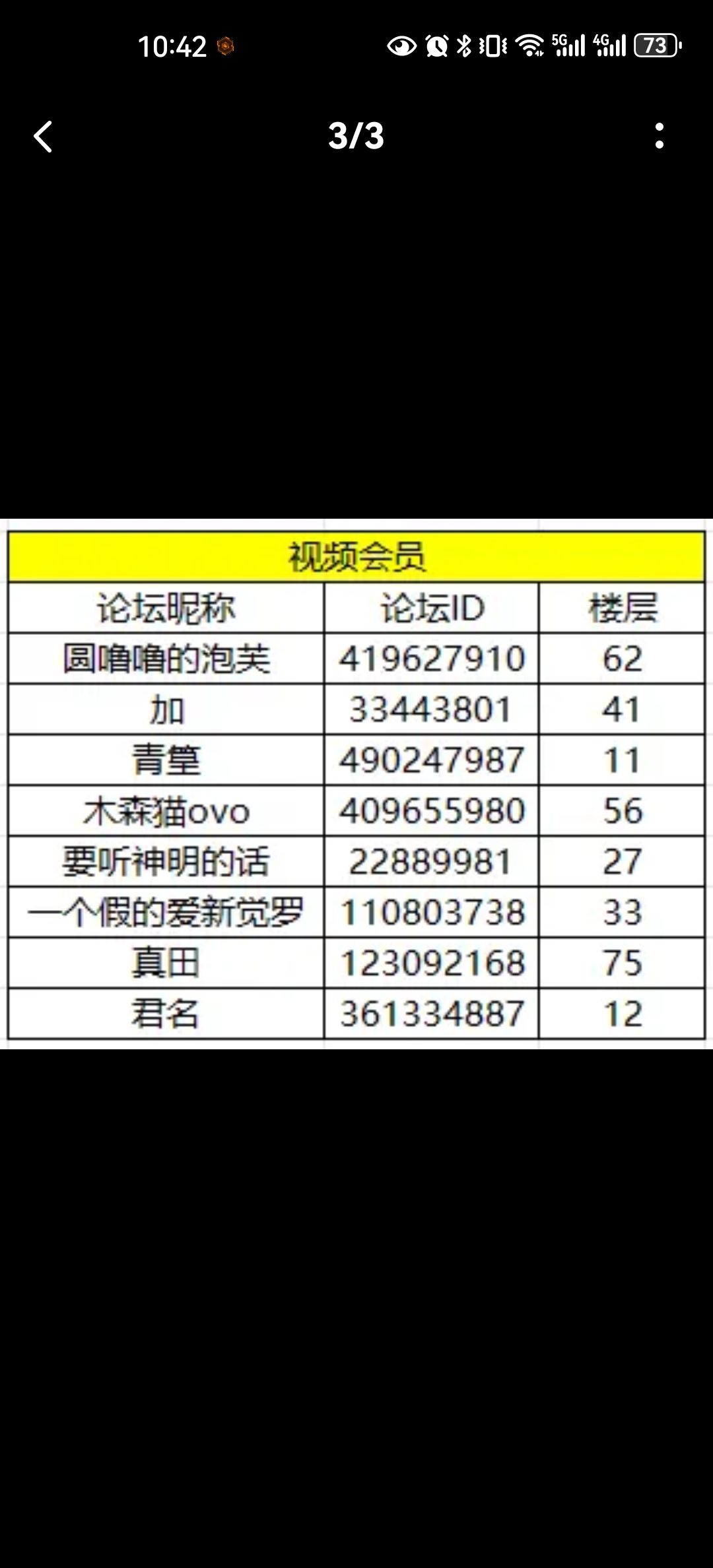 谢谢策划,视频会员已到账 2