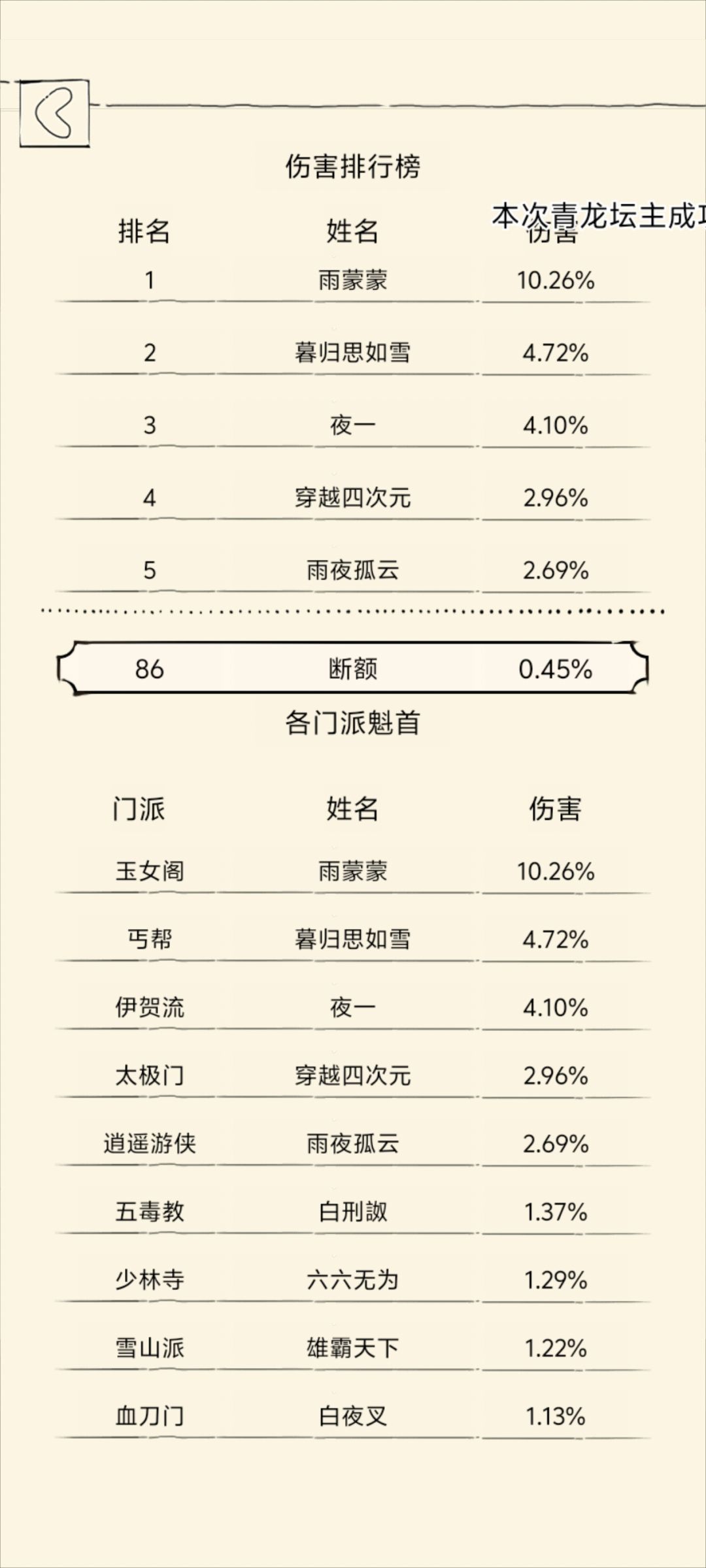 。。 1