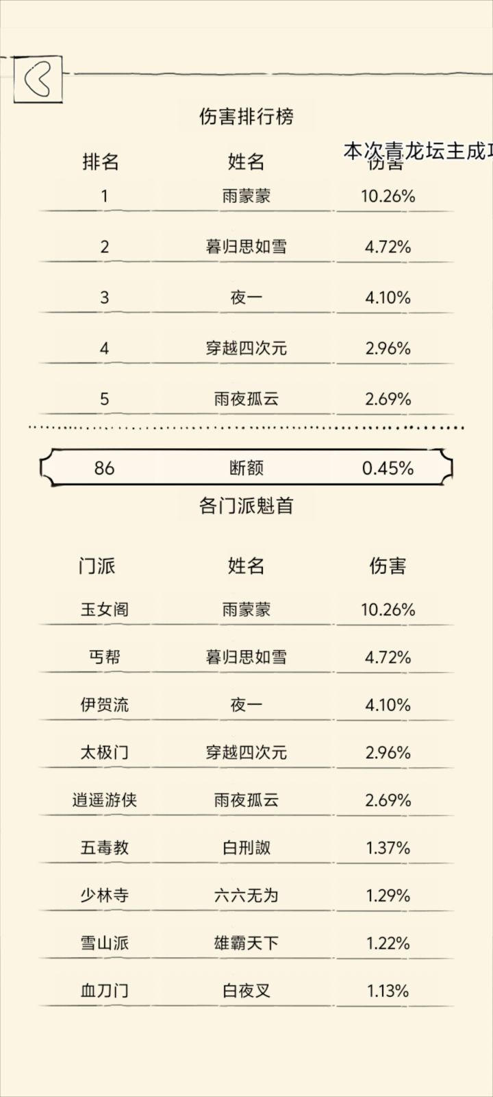 。。截图