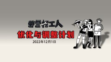 《荣誉打工人》优化与调整计划
