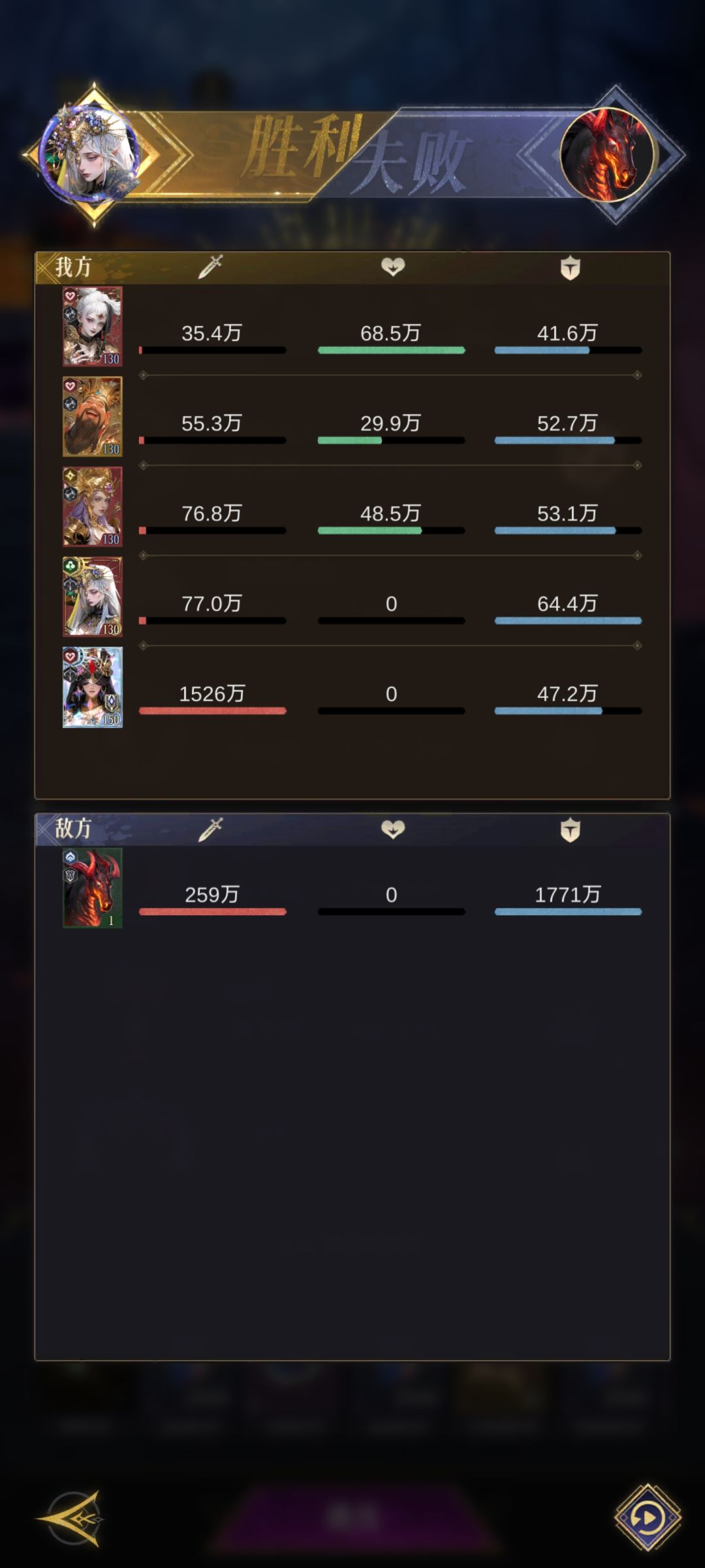 公会战噩潮暗涌凹分——易凑成的高输出队伍 2